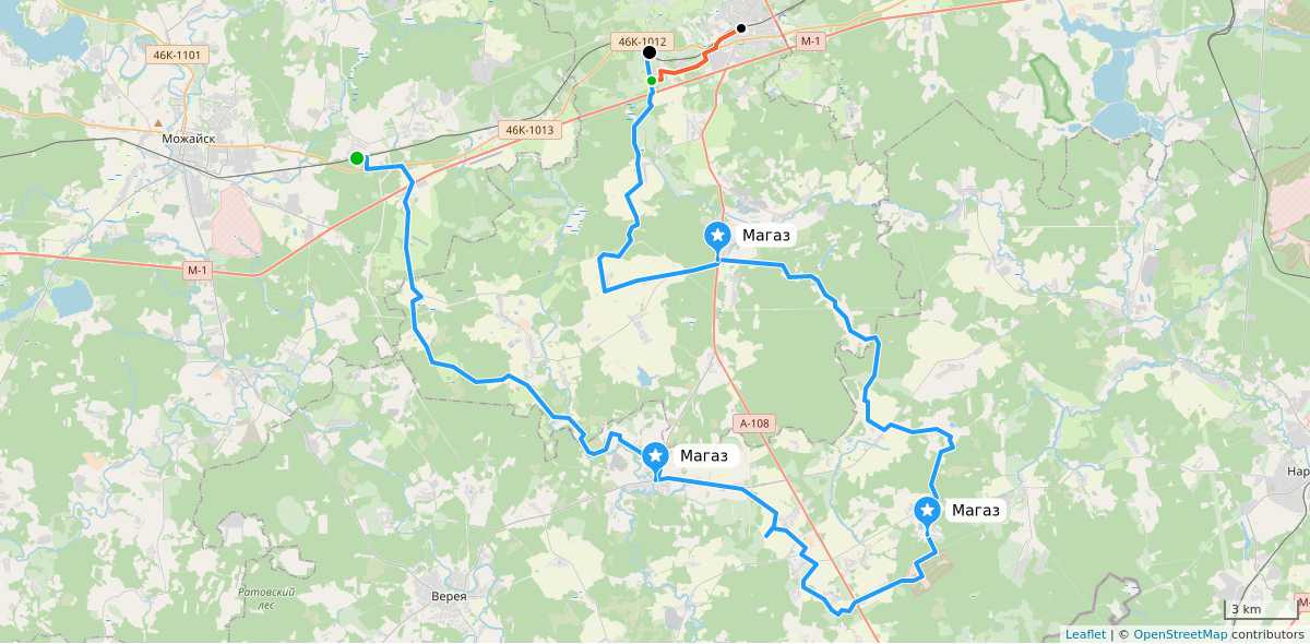 MapMagic