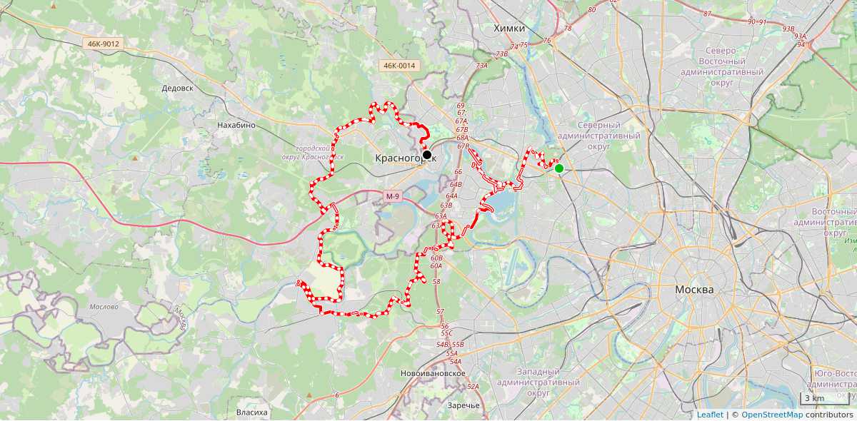 MapMagic