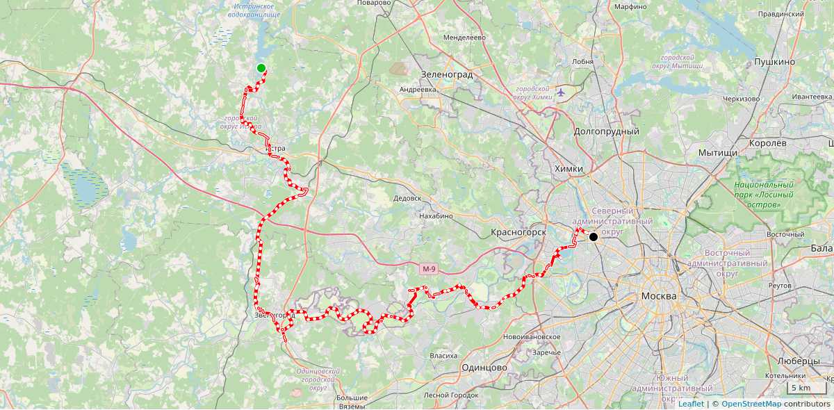 MapMagic